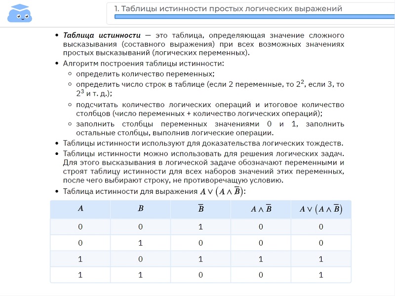 Опорный конспект по теме «Таблицы истинности простых логических выражений»